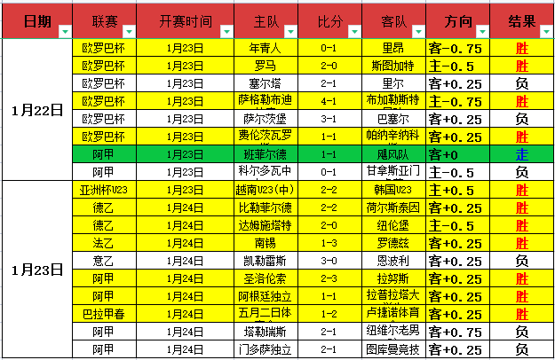 雷迪克称,三巨头携手,贡献,新葡京,新葡京app,新葡京娱乐,新普京赌场