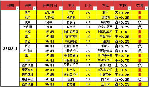 郑钦文荣膺,冠军,校园欢腾沸,新葡京,新葡京app,新葡京娱乐,新普京赌场
