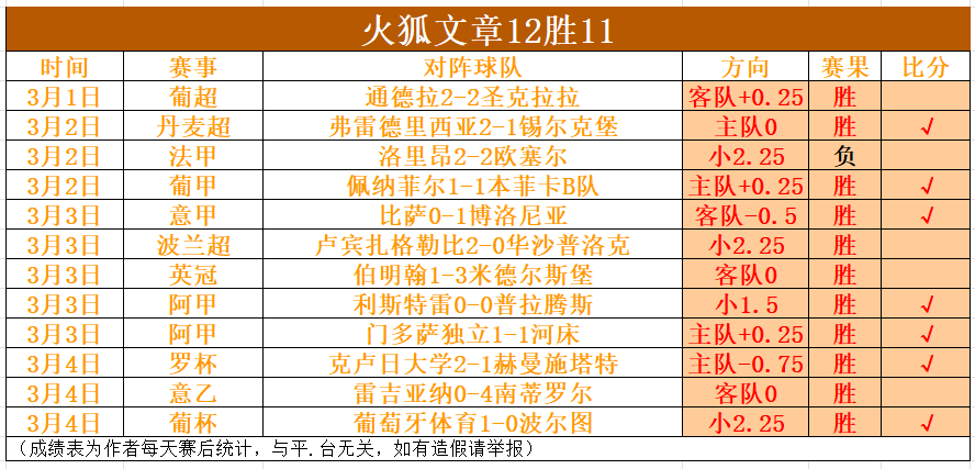 铜梁龙腾跃,四年,重庆足球重,新葡京,新葡京app,新葡京娱乐,新普京赌场