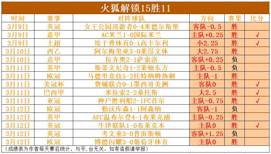 武磊赞誉奥,斯卡为世界,级巨星,新葡京,新葡京app,新葡京娱乐,新普京赌场