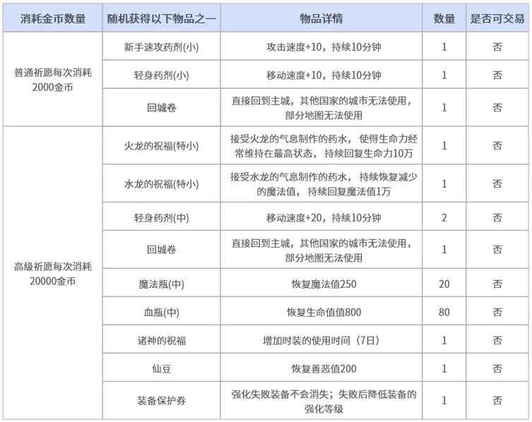 德赫亚谈弗,格森,门神金斯基,新葡京,新葡京app,新葡京娱乐,新普京赌场