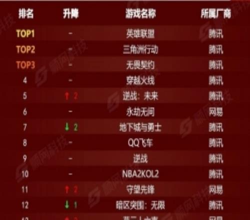 燕云十六声,更新预告,止戈优化延,新葡京,新葡京app,新葡京娱乐,新普京赌场