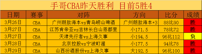 大乐透期号,专家推荐,质合分析前,新葡京,新葡京app,新葡京娱乐,新普京赌场