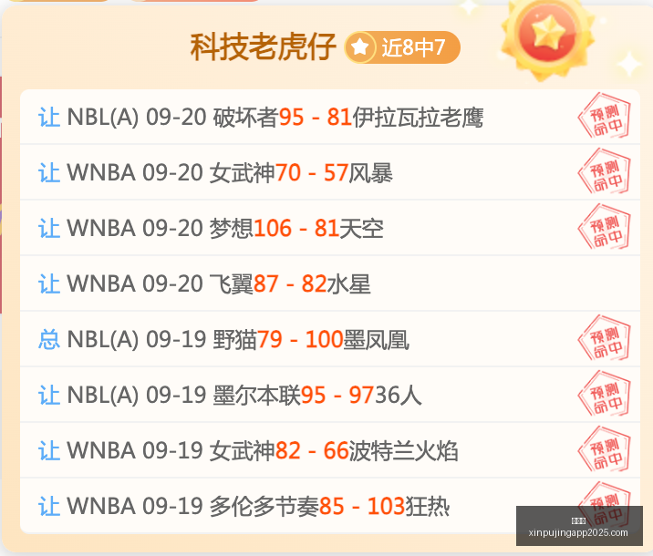 跨界电竞明,星加盟,战队实力再,新葡京,新葡京app,新葡京娱乐,新普京赌场