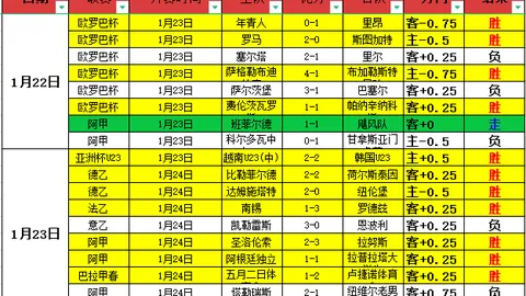 雷迪克称：三巨头携手贡献85分，或创赛季最佳进攻盛宴