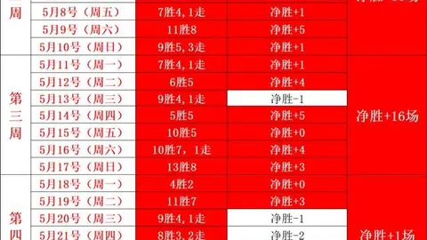 新普京赌场：德甲劲旅年入亿欧元，中超如何借鉴这两大盈利模式